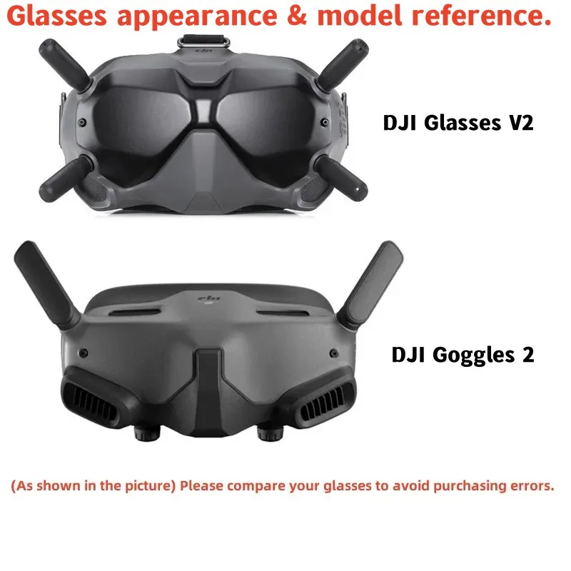 Зарядный кабель Type-C для DJI – обзор и цена Fpv Drone Goggles